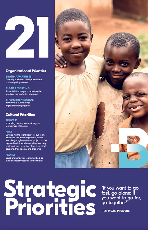 2021 Strategic priorities poster